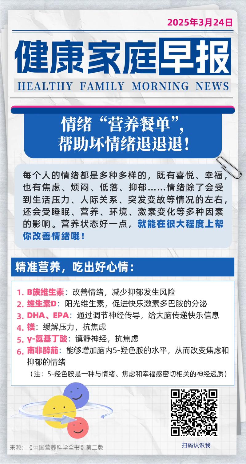 心情不好影响饮食？缺这些关键营养或致精神疾病