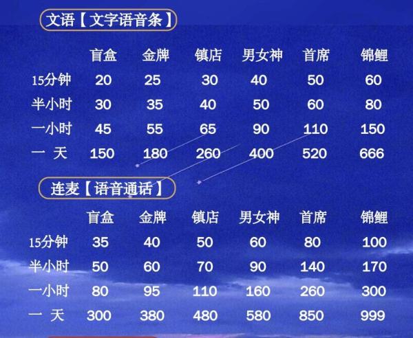 虚拟算淘宝服务生活服务吗_淘宝生活服务算虚拟吗_淘宝虚拟项目是什么