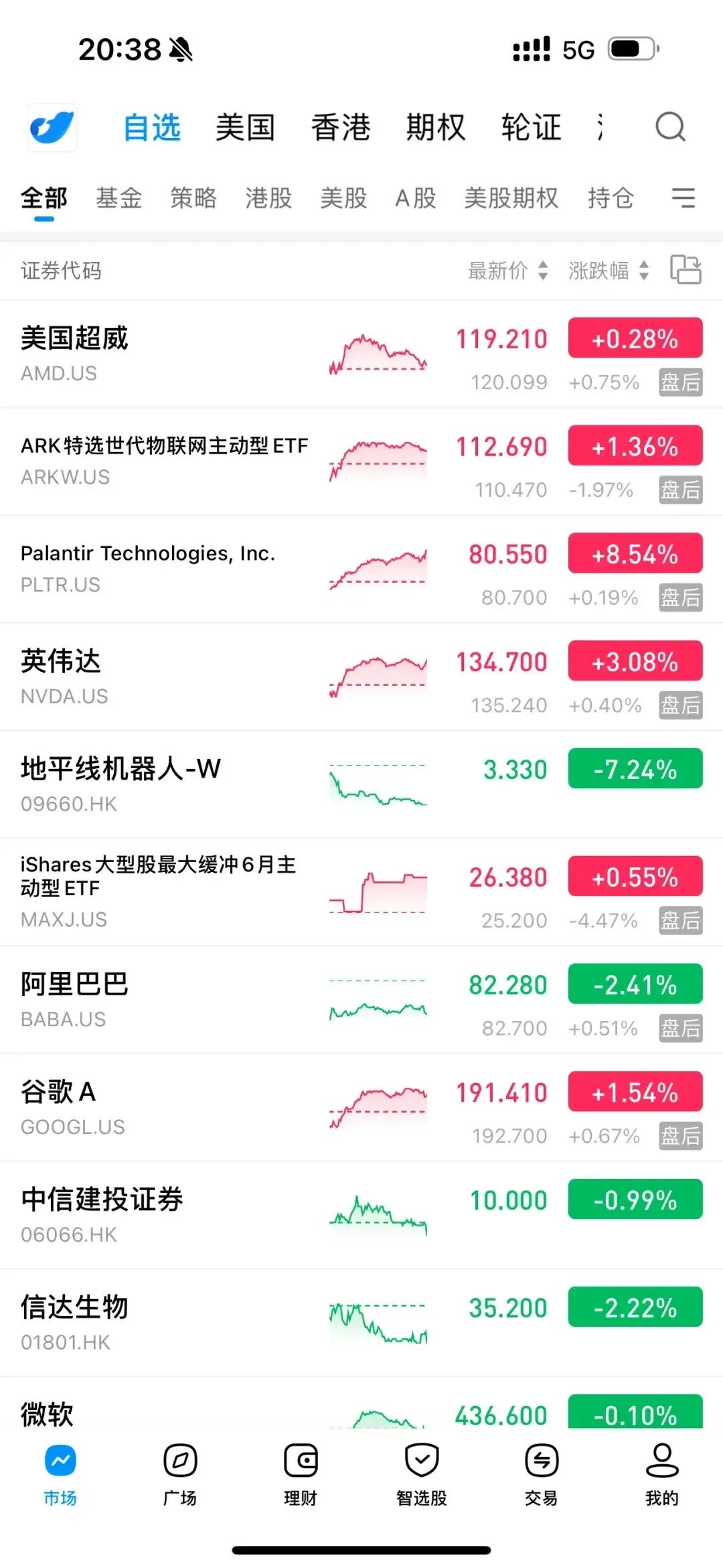 开户选择券商有区别吗_股票开户券商选择_股票开户选券商有什么区别