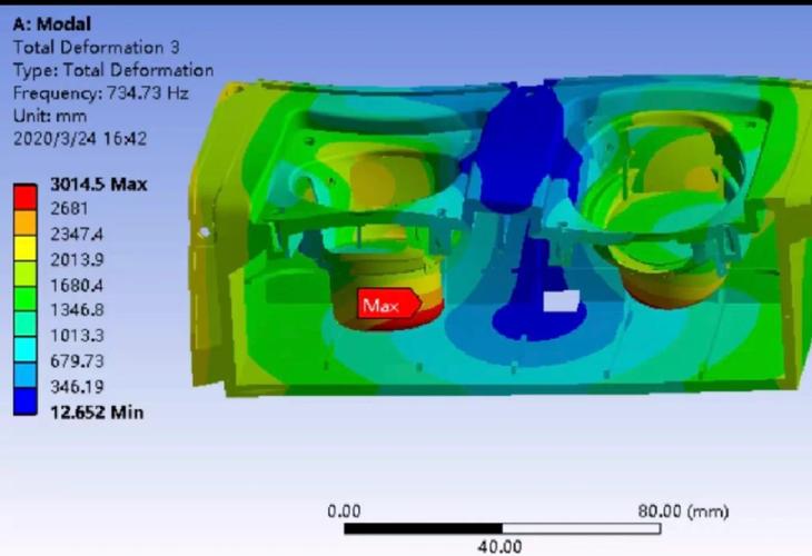 有限元极限分析法_有限元分析是什么_有限元分析优势