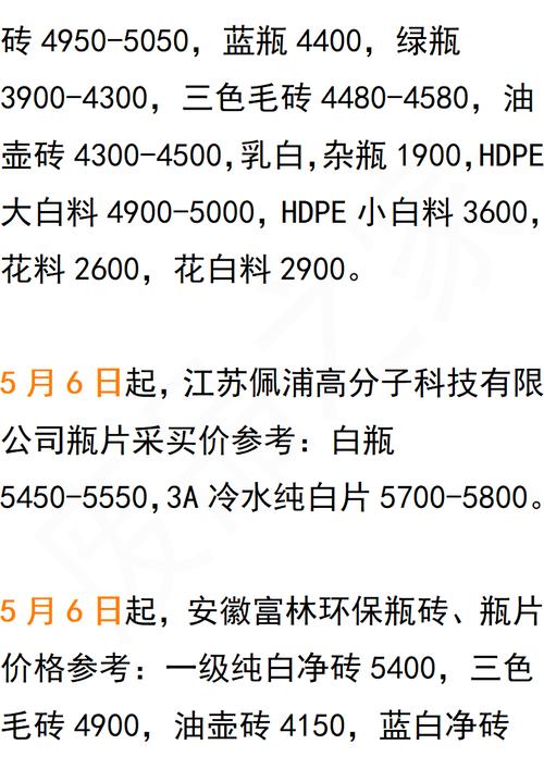 5月15日全国再生资源废塑料颗粒市场调价信息，东北地区价格汇总