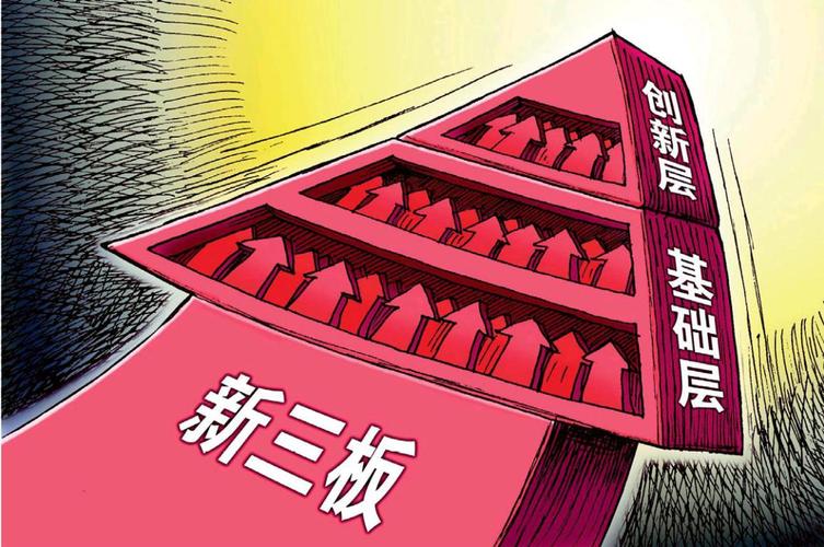 新三板分层机制五月将落地,竞价交易等制度改革受关注?