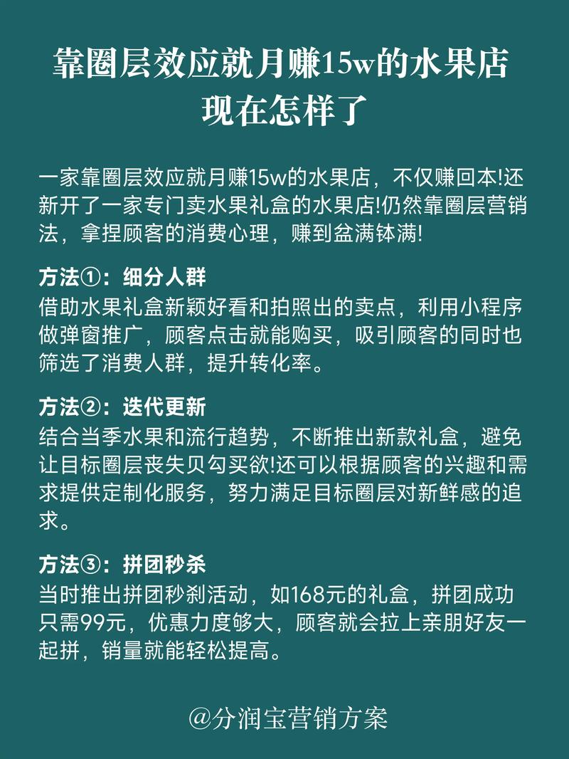水果店营销活动方案5篇(经典版),下载后可定制修改