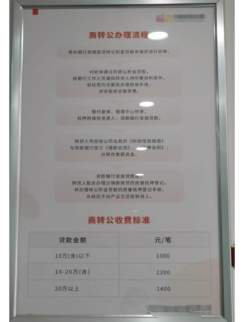 武汉个人短期贷款怎么申请?线上青创贷最高20万,贴息快速到账
