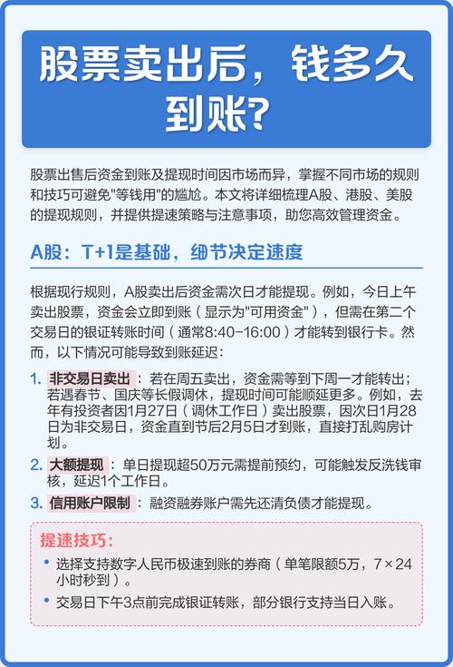 股票开户流程_卖出的股票提现到银行卡要多久_选券商避坑技巧