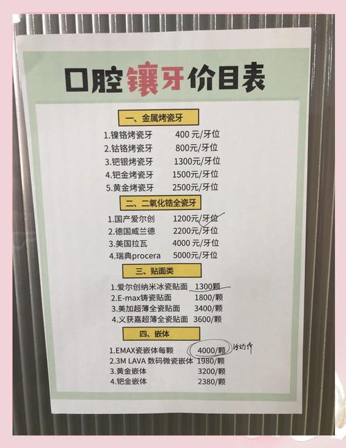 深圳市家鸿口腔恢复上市审核！假牙成本百元，植牙为何上万？