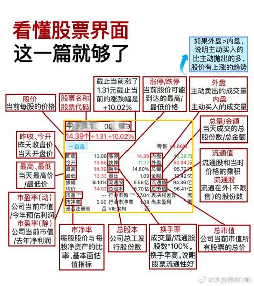 短线炒作_取舍之道_股票买进多久可以卖出