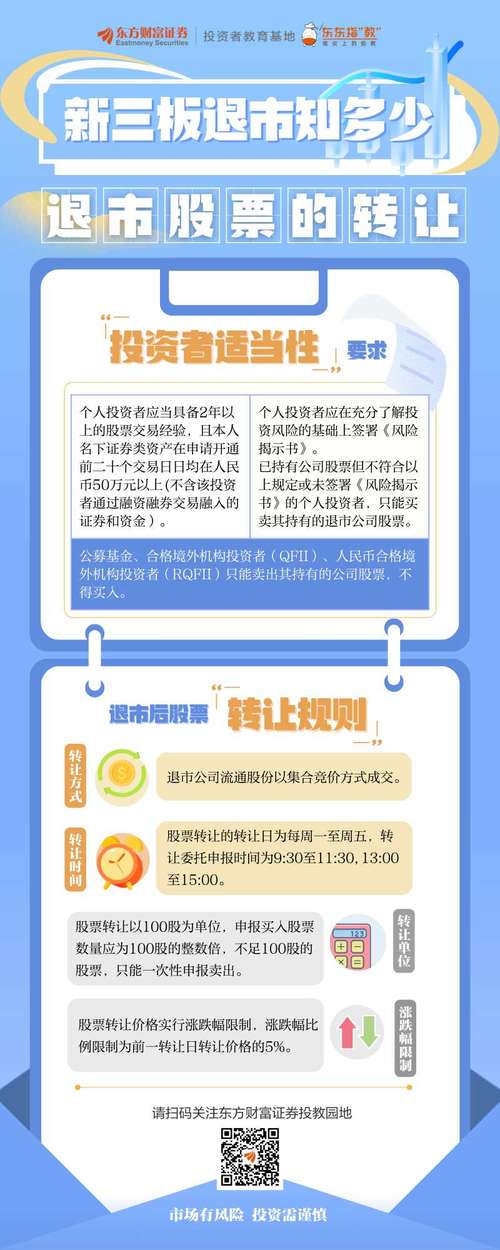 新三板做市制度为何失灵?做市指数跌破基准线,流动性不足成主因