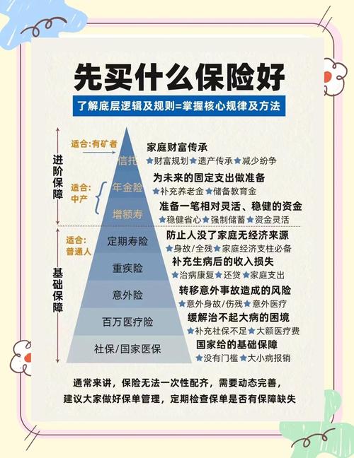 偿付能力前十大保险公司_中国保险公司排名保费规模_中国保险公司偿付能力