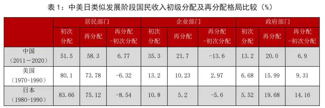 最低工资标准调整_国企涨薪政策_2025国有企业涨工资