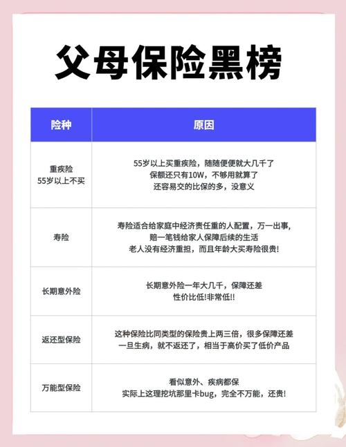 保险产品停售告别炒作_中国保险公司排名保费规模_偿付能力前十大保险公司