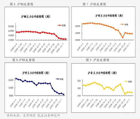 格林大华期货有限公司干啥_期货行业合并分析_格林与大华合并影响