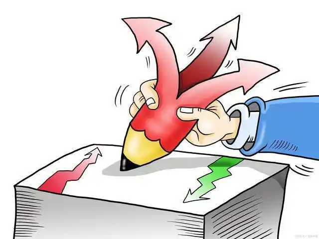 上涨缩量_怎么看放量上涨和缩量上涨_上涨缩量好还是放量好