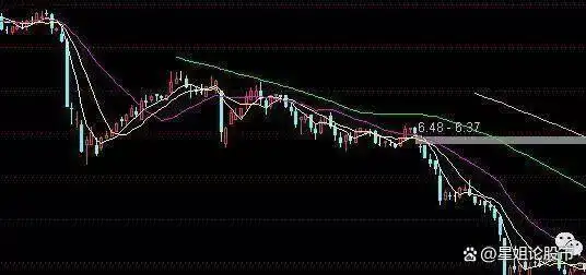 怎么看放量上涨和缩量上涨_上涨缩量好还是放量好_上涨缩量