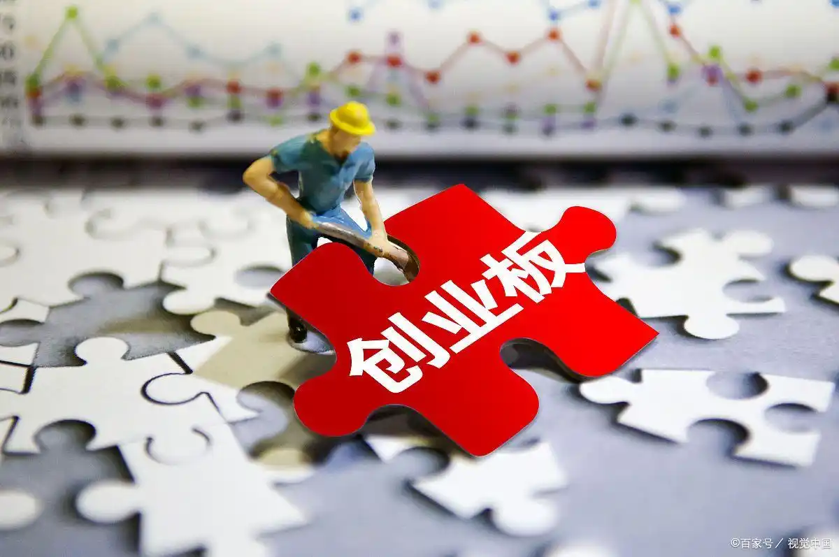 创业板日均10万资产要求_开通创业板权限条件_股票创业板可以开几个