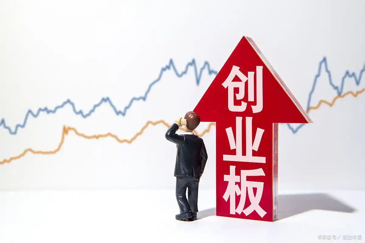 开通创业板权限条件_股票创业板可以开几个_创业板日均10万资产要求