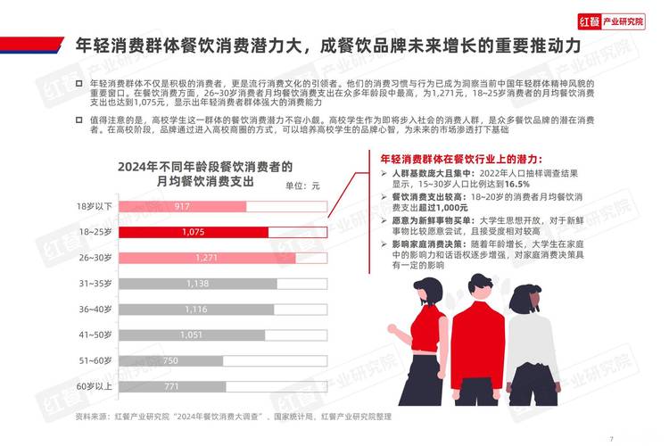 中国待遇最好的餐饮公司_餐饮行业招聘需求_餐饮从业者求职高峰期