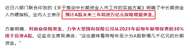 保险公司投资收益率排名_保险产品停售告别炒作_保险投资实力评估
