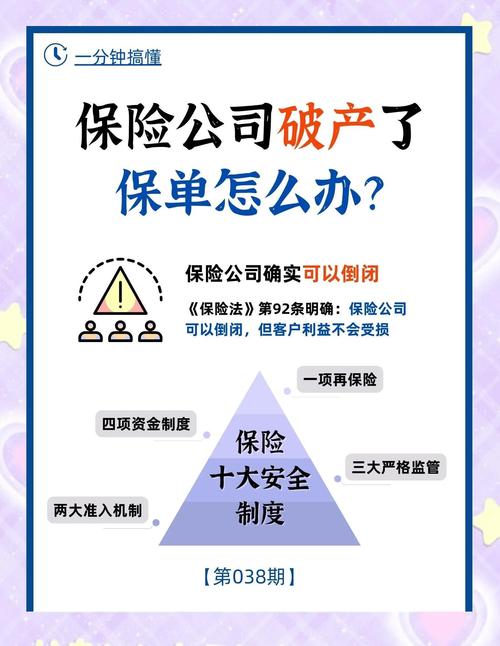 保险公司实力排名_保险产品停售告别炒作_大公司保险产品测评