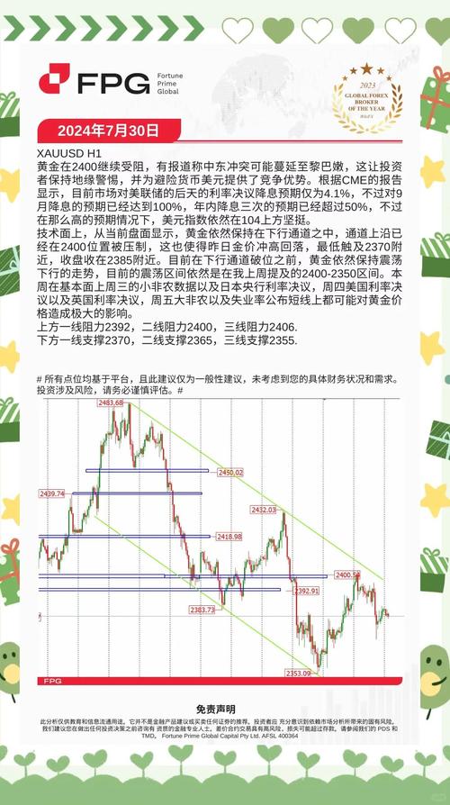 贵金属交易策略_止损委托的特点是_黄金投资技巧