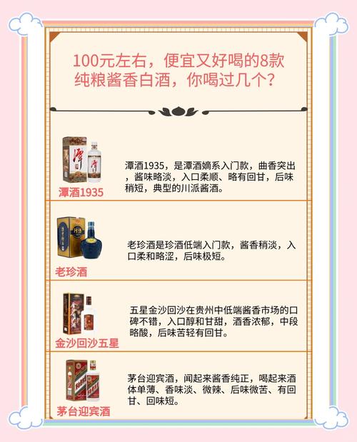 100元一瓶的白酒，成本到底多少？业内利润大揭秘