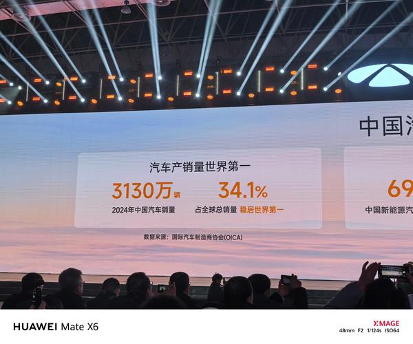 招商证券-汽车行业周报:汽车产销量历史首次突破300万辆,新动能加速-251019