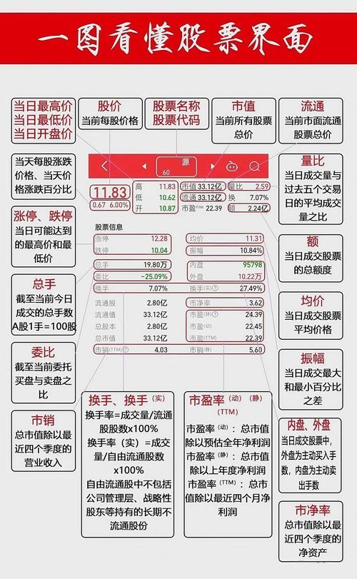 股票成交量分析软件_高效回测策略_股票数据分析软件