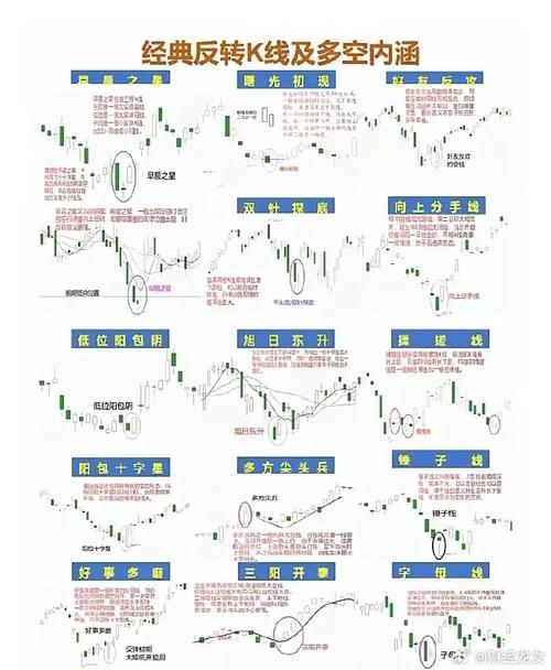 股票成交量分析软件_炒股软件_市场分析功能