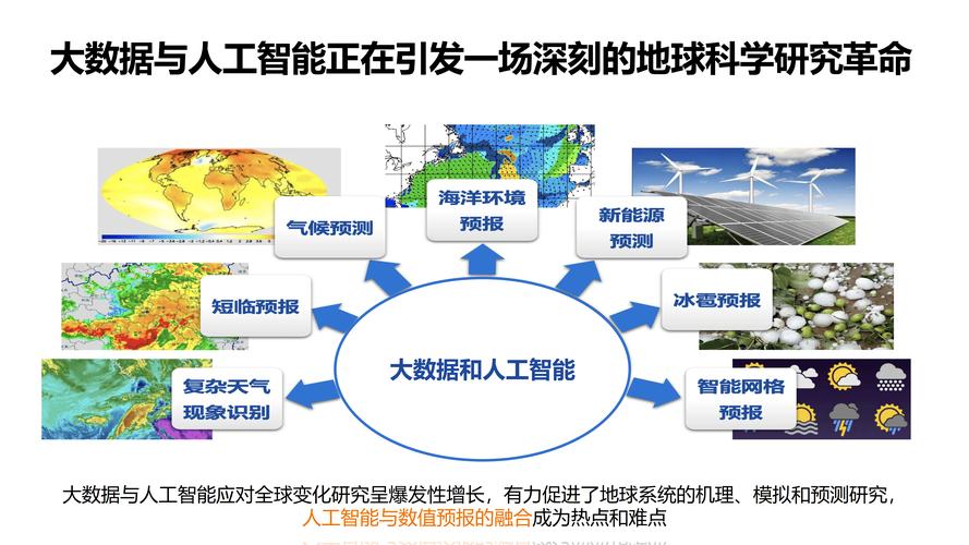 行业无人机飞控开放性安全性智能化挑战_神经认知学在机器人中的发展和应用_智能机器人相关股票