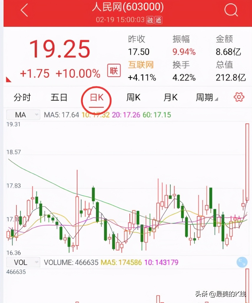 手机股票软件如何安装自编公式指标？通达信APP详细安装步骤解析