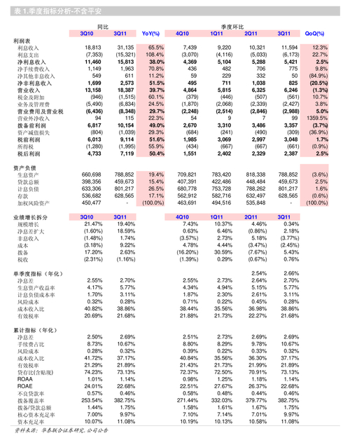 益生股份2017年部分股票期权注销完成,对股价有何影响?