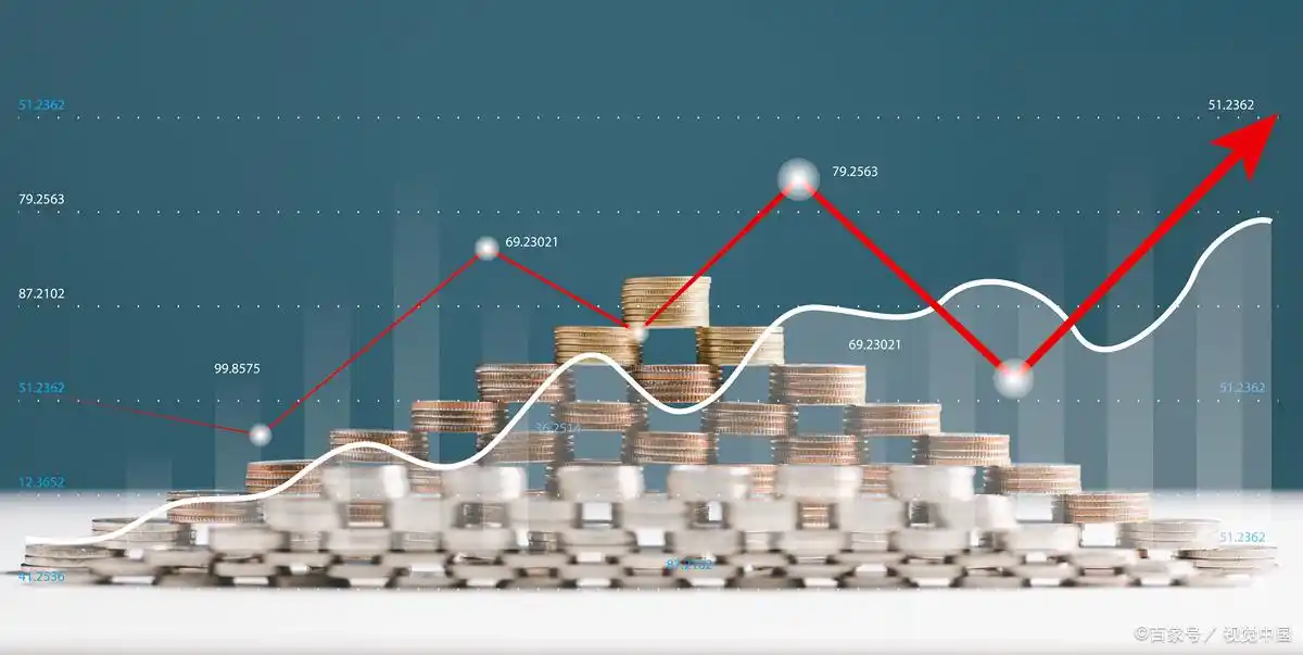 人民币利率管理规定_史上最严存款监管令_商业银行存款产品管理规范