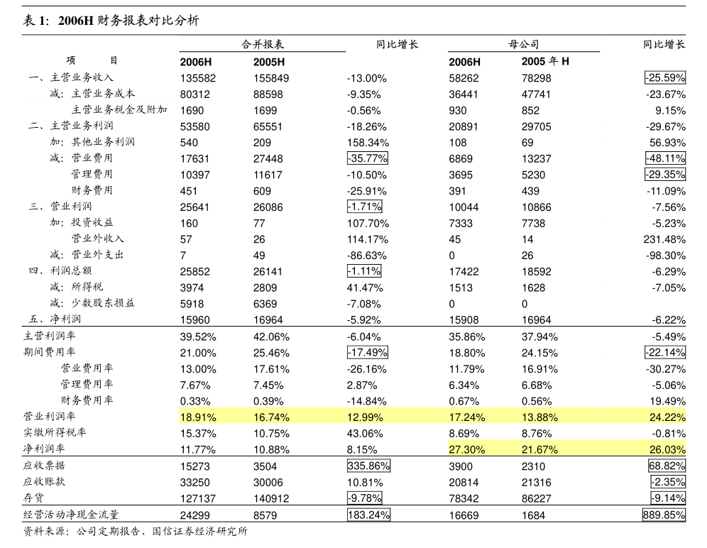 富煌钢构股票重组未获通过复牌，这些信息你得知道