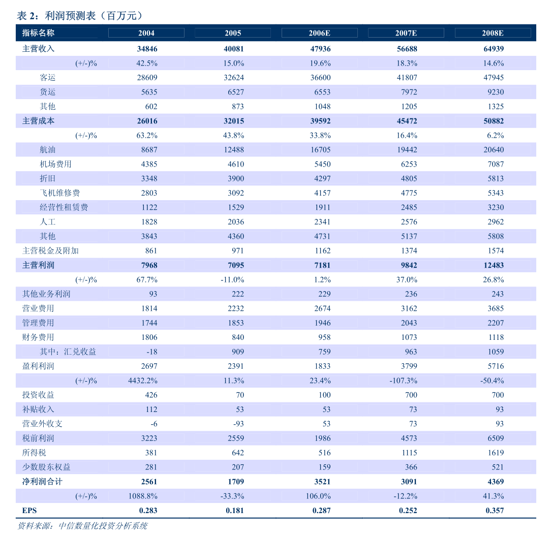 安徽富煌钢构股份有限公司重组预案_股票重组未获通过复牌会_富煌钢构股票复牌公告