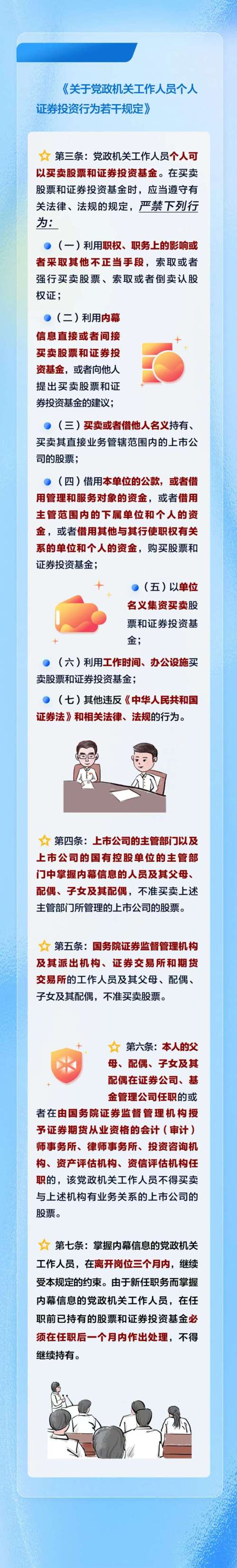 证券人员炒股怎么躲过检查_证券人员炒股有人查吗_证券公司查员工炒股方法