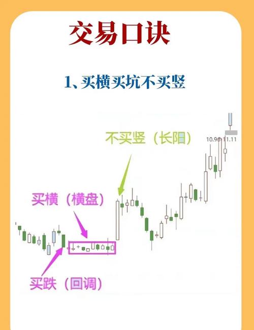 2023年9月益生股份股价变动，主力游资散户资金流向全解析