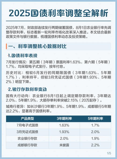 国债与银行定期存款收益对比_电子式储蓄国债利率1.63%_9月10日国债购买情况