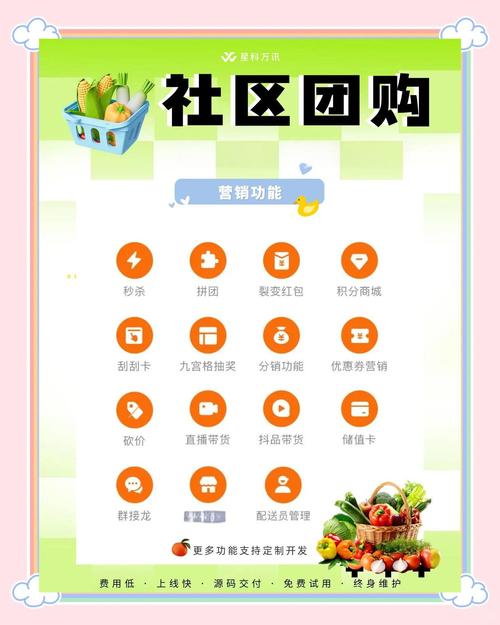 农村小投资创业好项目大全_社区团购服务站创业_小县城低风险创业项目