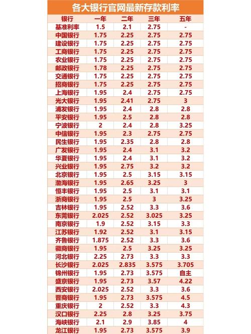 各有侧重、竞争与共存：银行理财子公司崛起的资管新格局