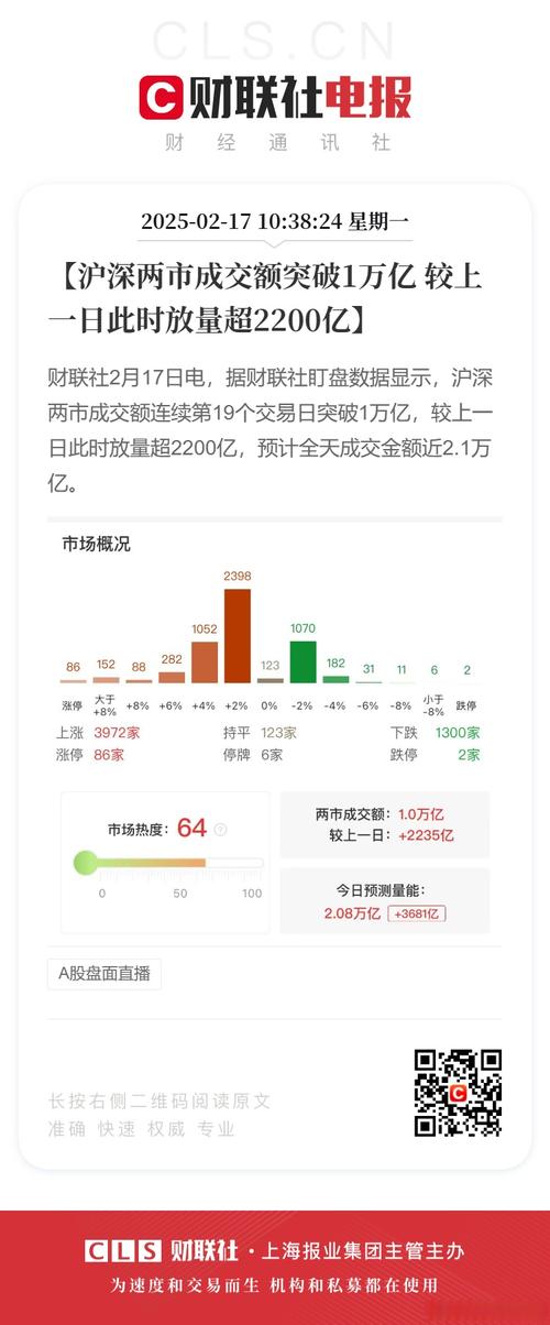 货基ETF缩水200亿_建信现金添益a会不会亏_A股市场ETF份额缩水