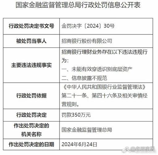 中国银保监会有关部门负责人就商业银行理财子公司净资本管理办法（试行）答记者问