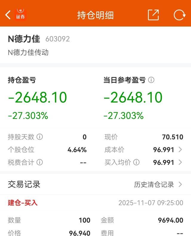 高波动破发率高差异大_为打新股买股票值吗_监管变化游资套路多