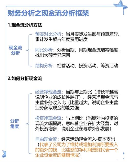 企业资金流管理_企业资金流情况怎么写_云进销存财务一体化软件