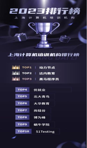 2023上海计算机培训机构咋选？一文给你划重点