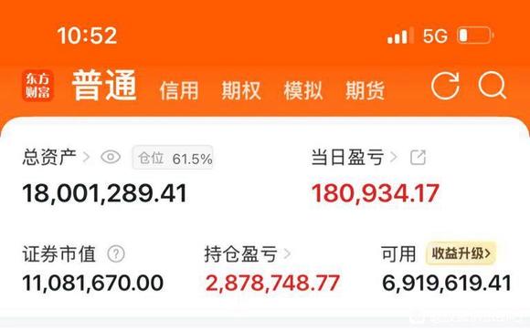 除权前的股票能买吗_坚决不买下跌趋势股票_高位放量滞涨股票