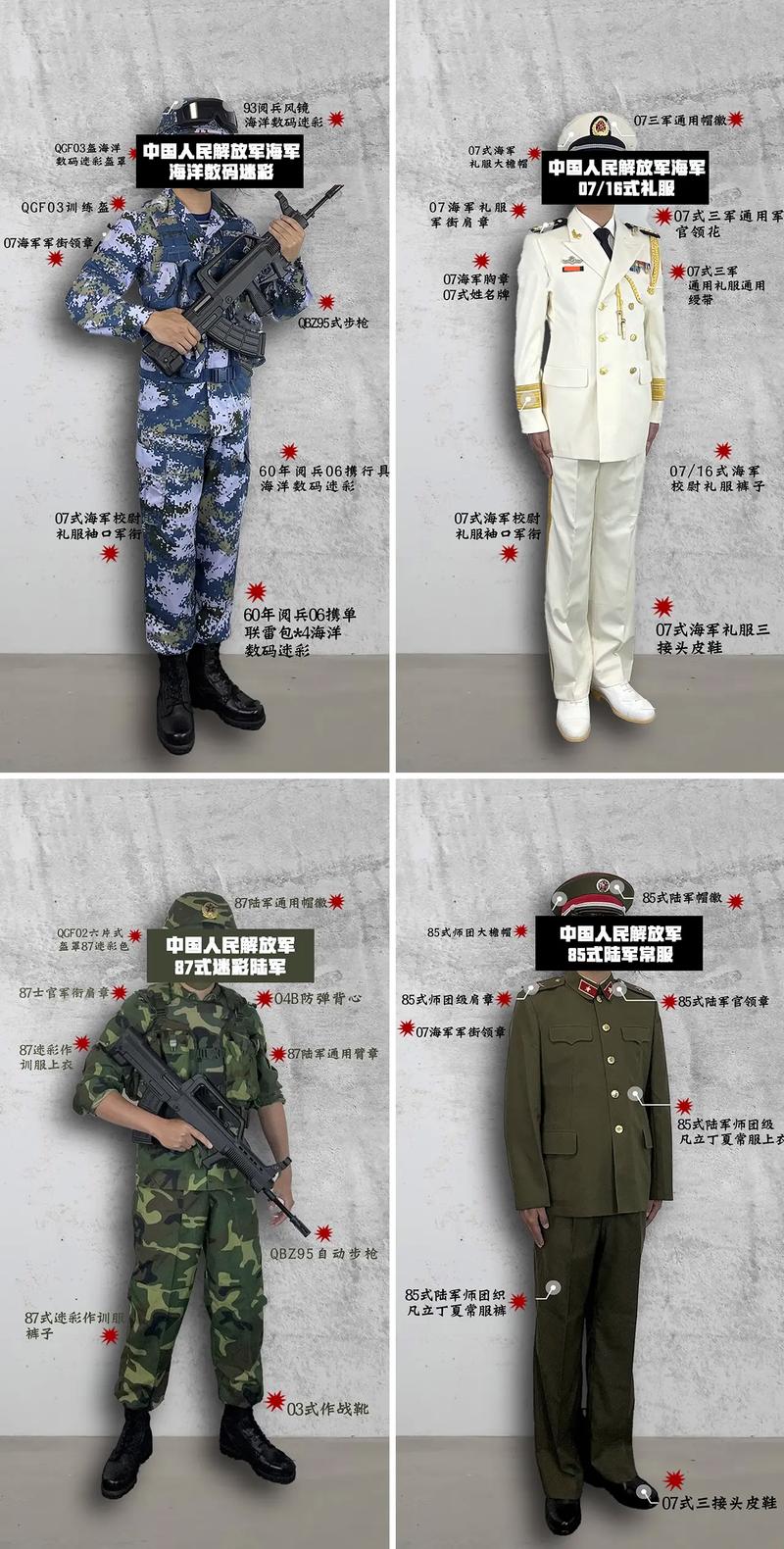 解放军21式军服发展历程_07式陆军常服货到付款_解放军军服与国际军服发展关系