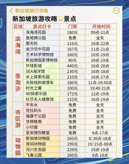 新加坡旅游注意事项：领略花园城市魅力，这些要点需留意