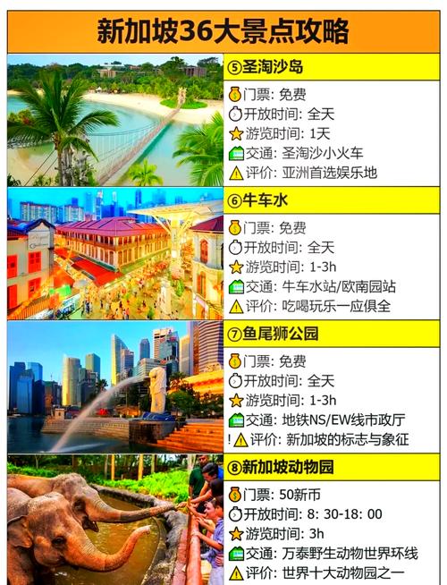 新加坡旅游注意事项有哪些？必备物品及最佳旅游时间介绍