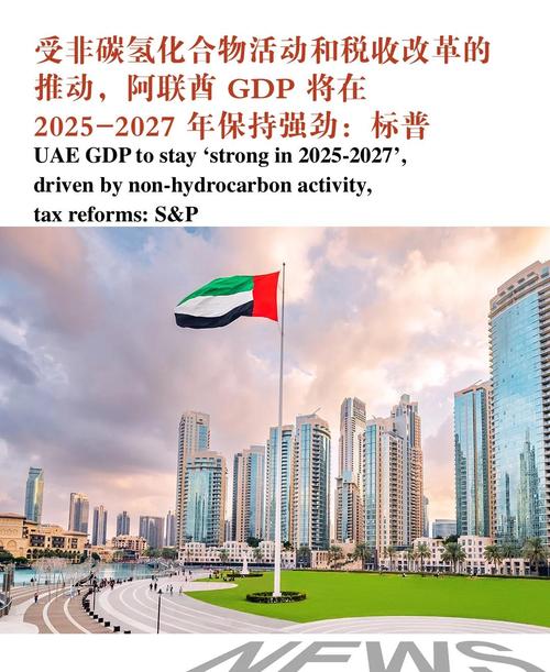 回报率高海外房产投资_阿联酋房地产市场中国买家投资增长趋势_迪拜阿布扎比房产市场量价齐升分析