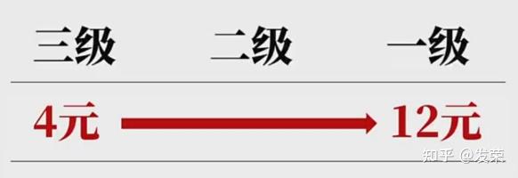 手机兼职副业_抖音风景音乐视频赚钱_有没有日赚十元的软件